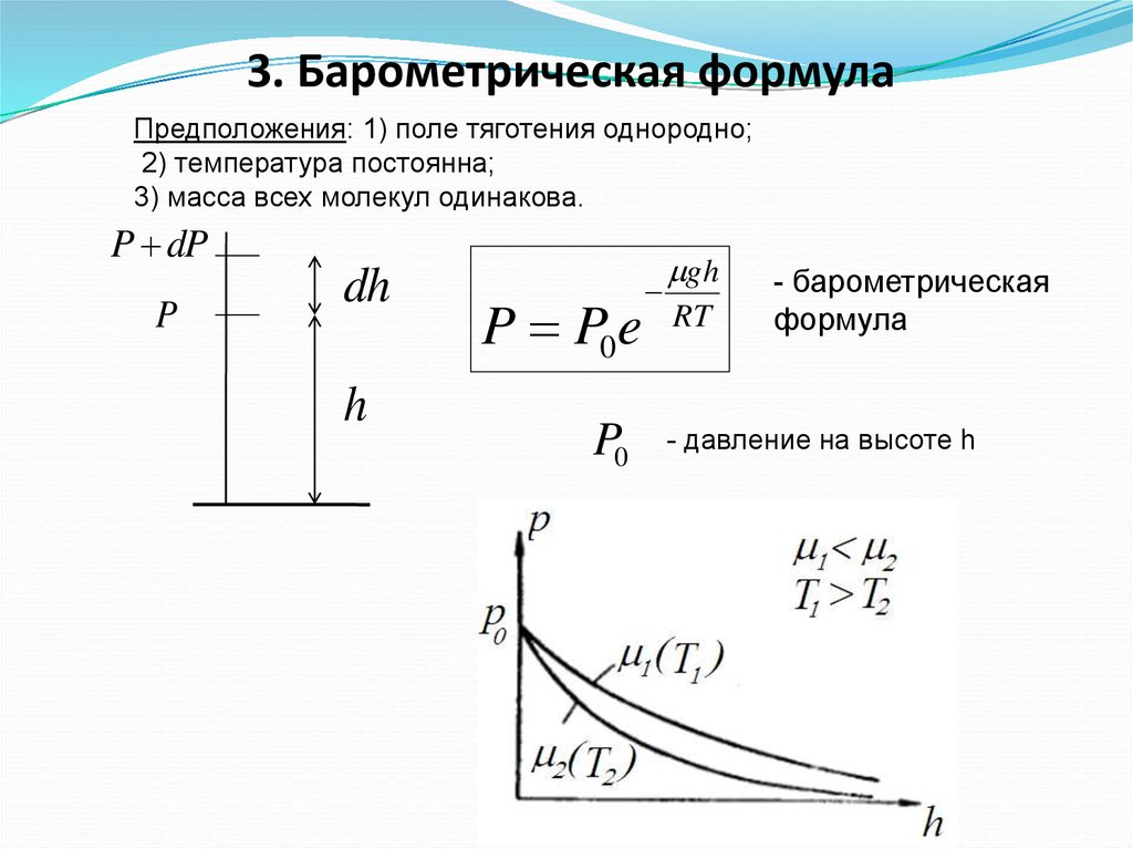 На рисунке представлены графики зависимости концентрации молекул идеального газа