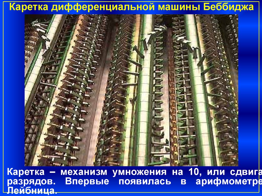 Архитектура современной вычислительной техники - презентация онлайн