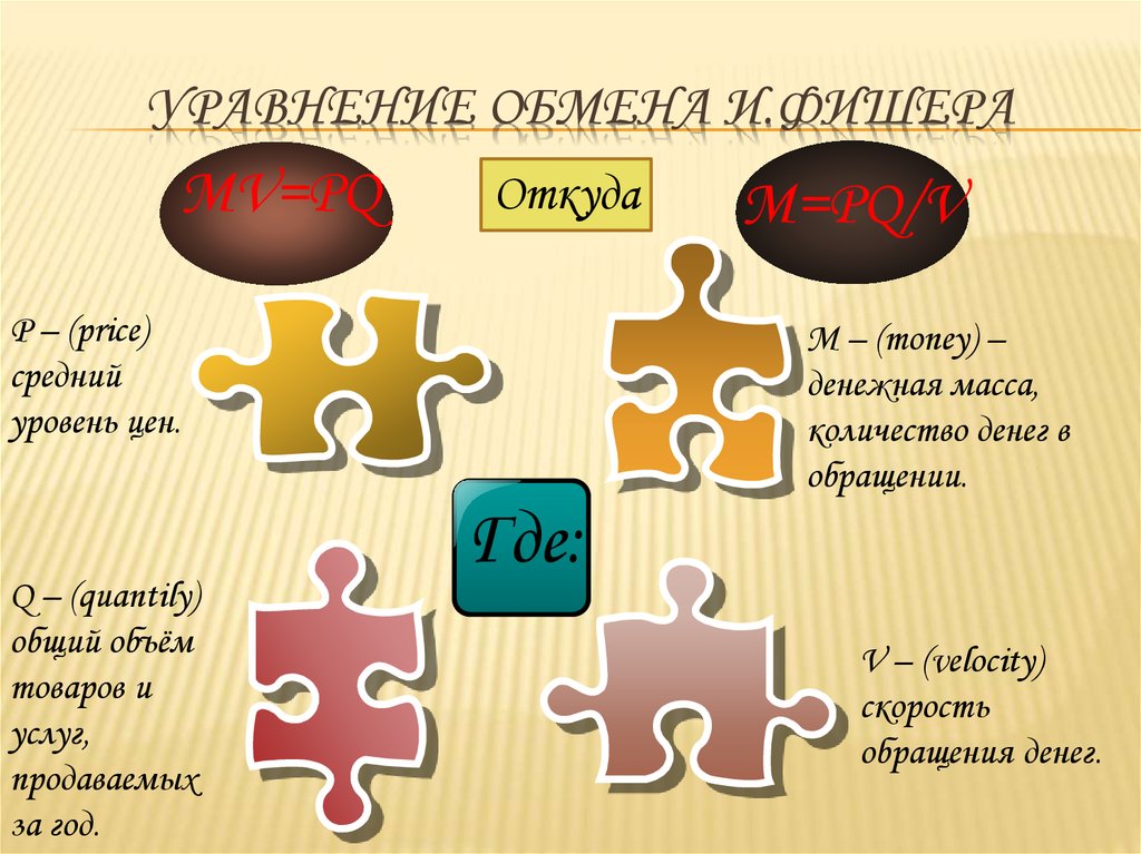 Уравнение обмена И.Фишера