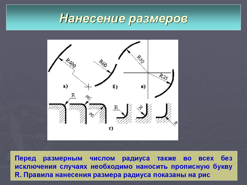 Радиус числа. Нанесение радиуса. Нанесение размеров радиусов. Правила нанесения радиуса. Размерные числа радиус.