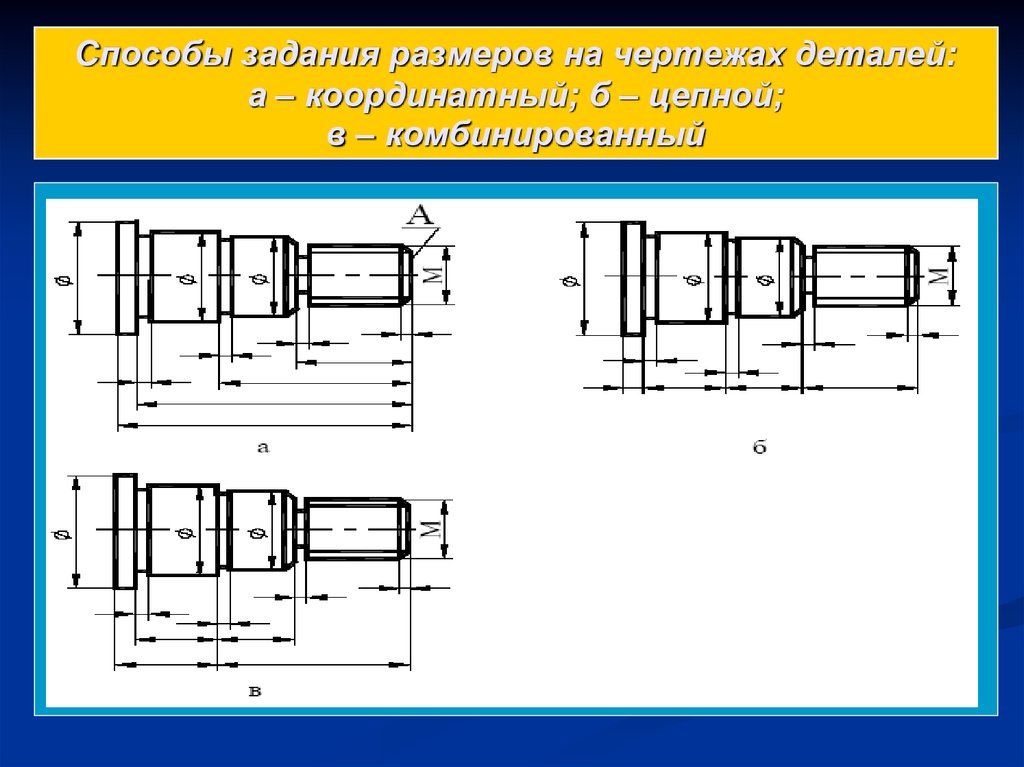 Координатные размеры на чертеже