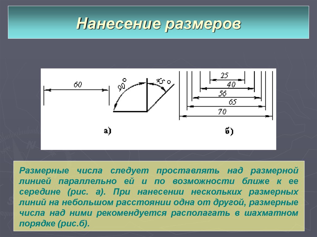 Дробную часть размерного числа показывают на чертежах