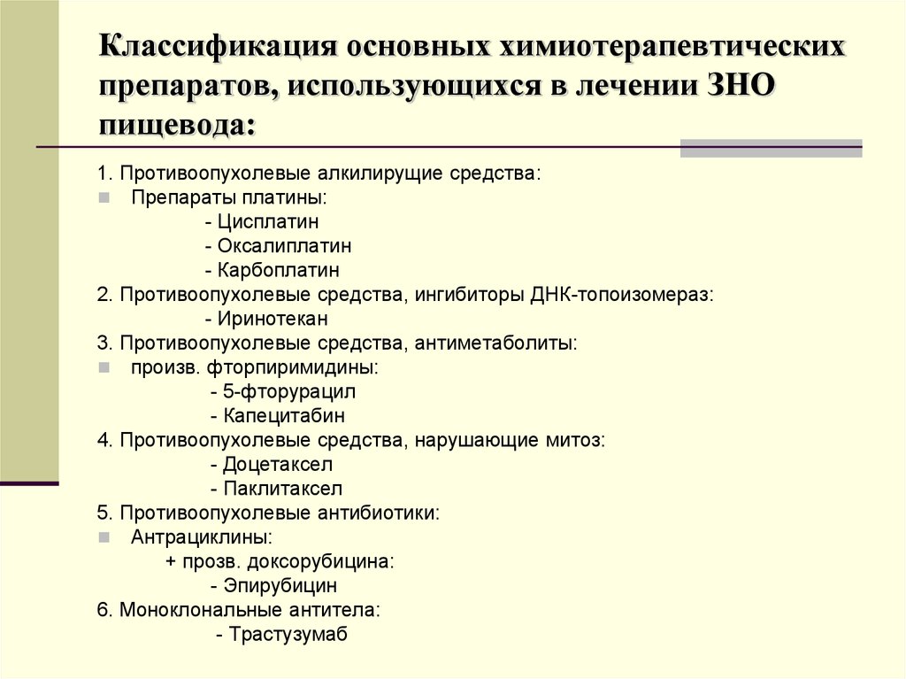 Микоз пищевода лечение схема