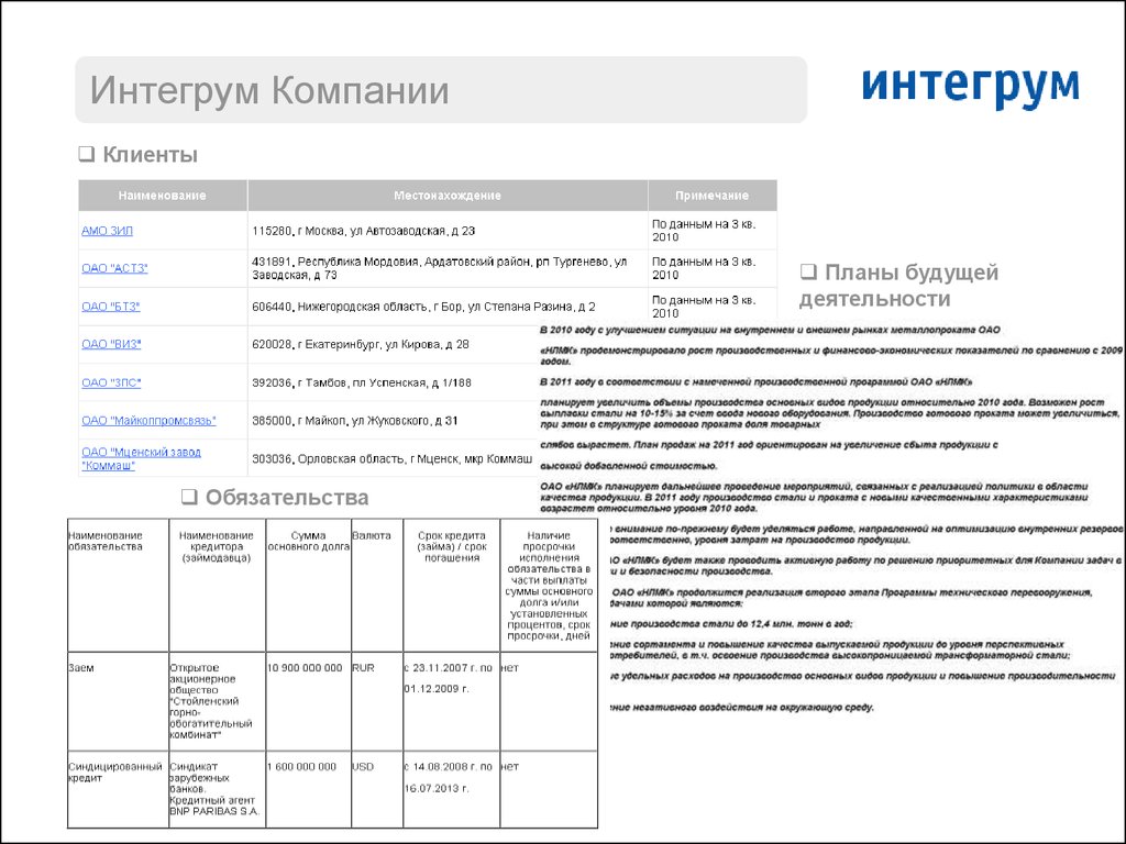 База инн в украине сколько цифр