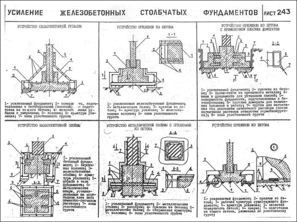 Усиление увеличение. Усиление столбчатого фундамента. Схема усиления столбчатого фундамента. Усиление фундамента чертеж. Усиление основания чертеж.