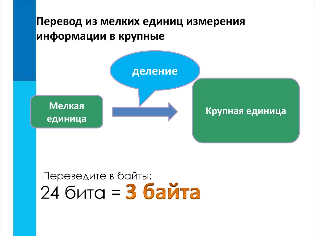 Тест измерение информации