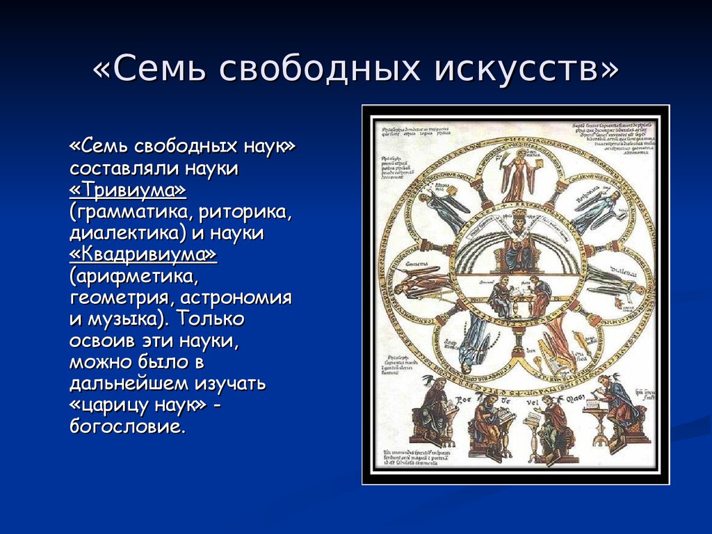 Культура западной европы 8 класс. Тривиум и Квадривиум 7 свободных искусств. Семь свободных искусств средневековья средневековья. Семь свободных искусств в средневековье. Семь свободных искусств это в средние века.