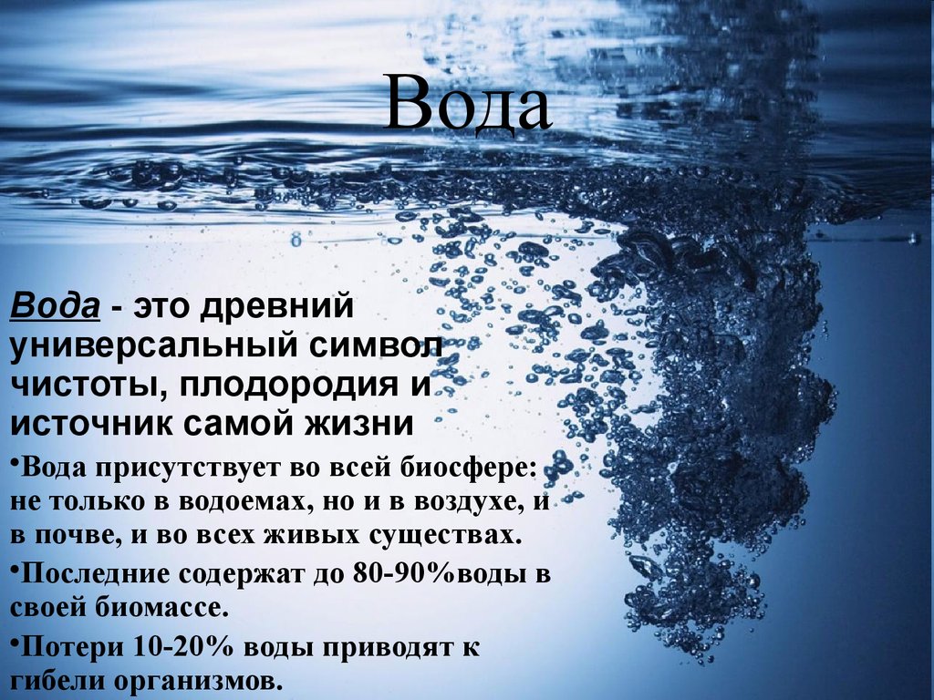 Вода