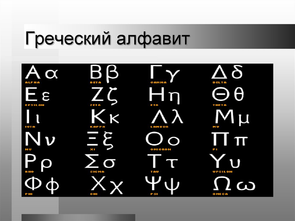 Презентация алфавиты народов мира