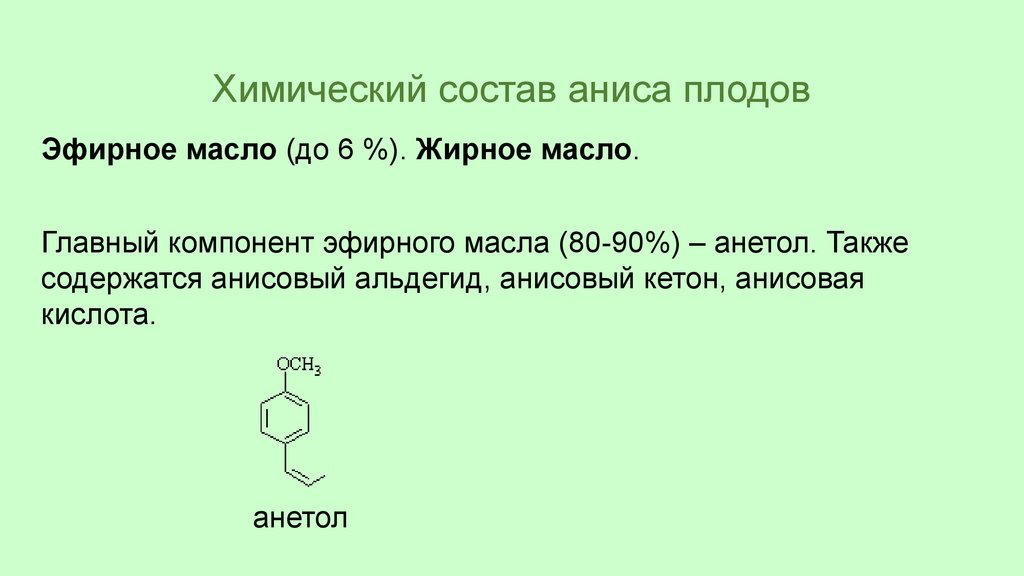 Камфора свойства