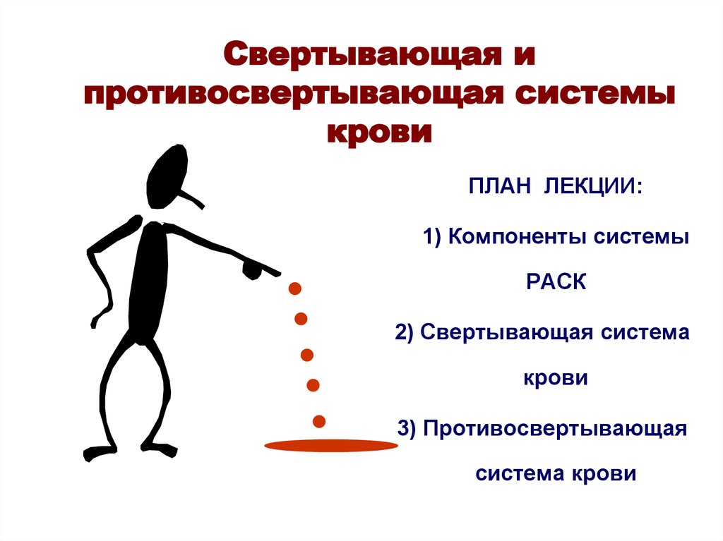 Свертывающая и противосвертывающая система крови презентация