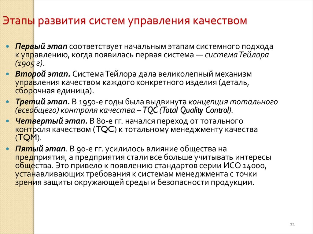 Третий этап. Последовательность этапов управления качеством. Этапы развития управления качеством система Тейлора. Этапы формирования системы управления качеством. Этапы развития системы менеджмента качества.