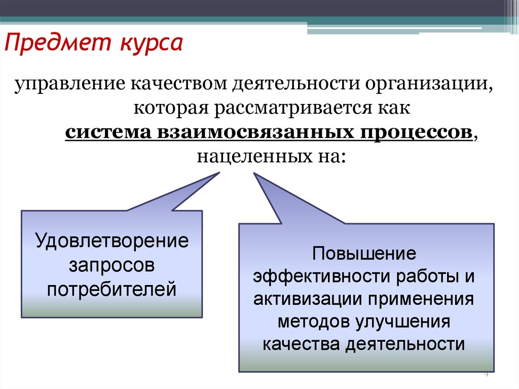 Предмет курса. Предмет курса управление качеством. Предмет курса это. Объект изучения в курсе менеджмент. Объект изучения курса.