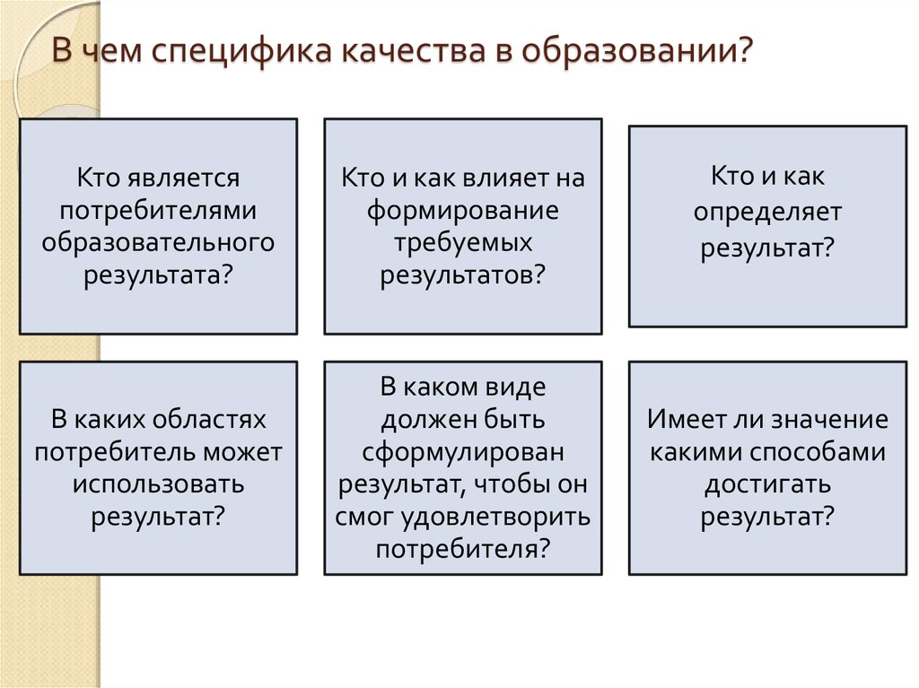 Особенности качества в россии. В чем специфика.
