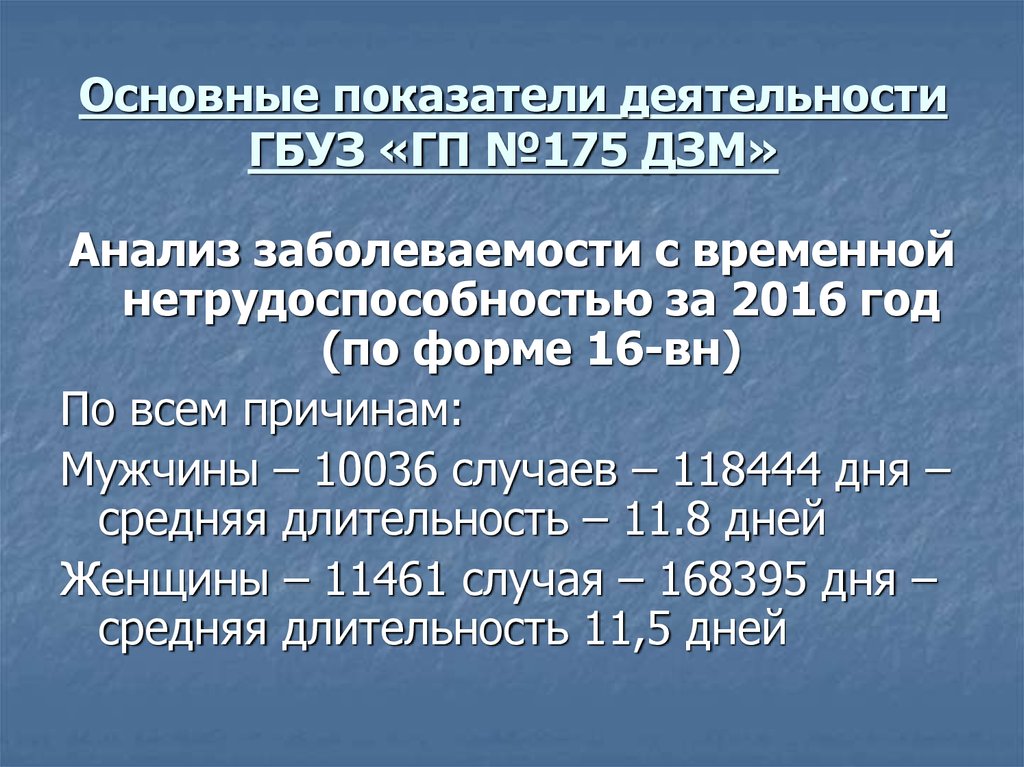 Гбуз гп 175 дзм челябинская. Основные показатели деятельности городской поликлиники.