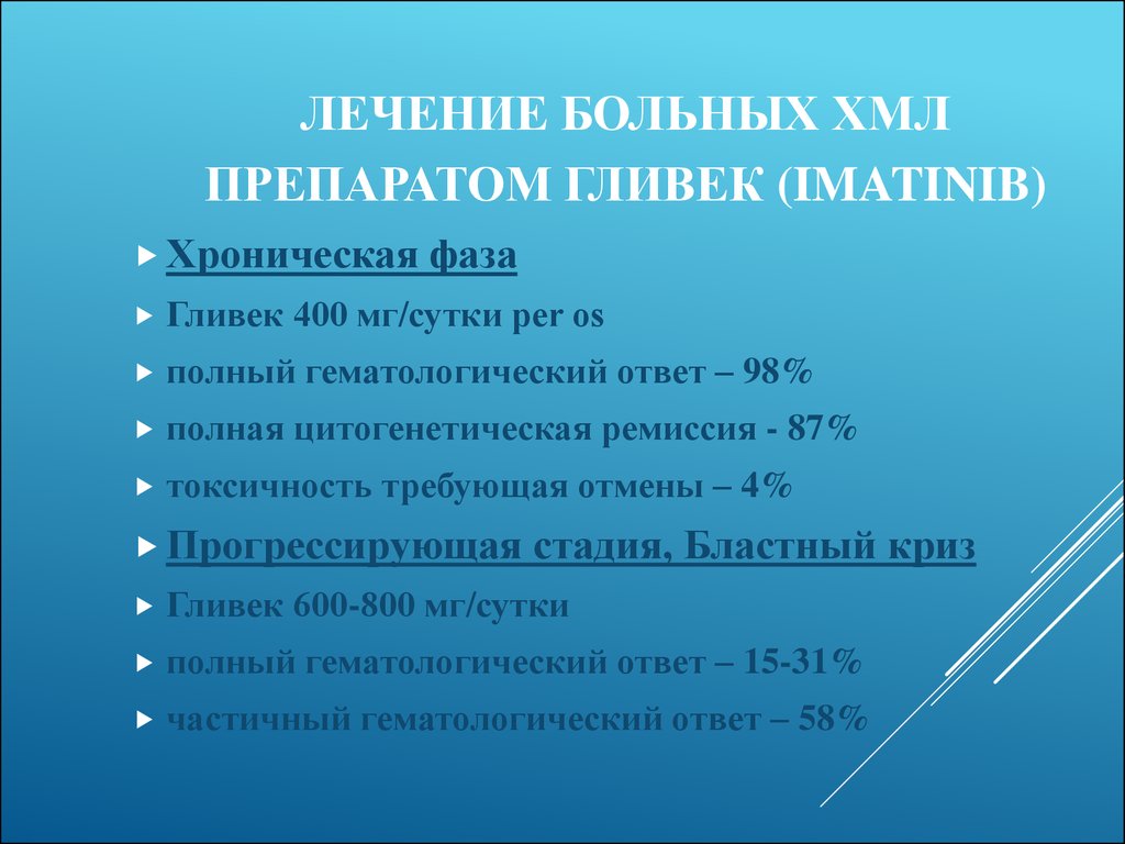 Хмл. Хронический миелолейкоз лечение препараты. Иматиниб оральная терапия.