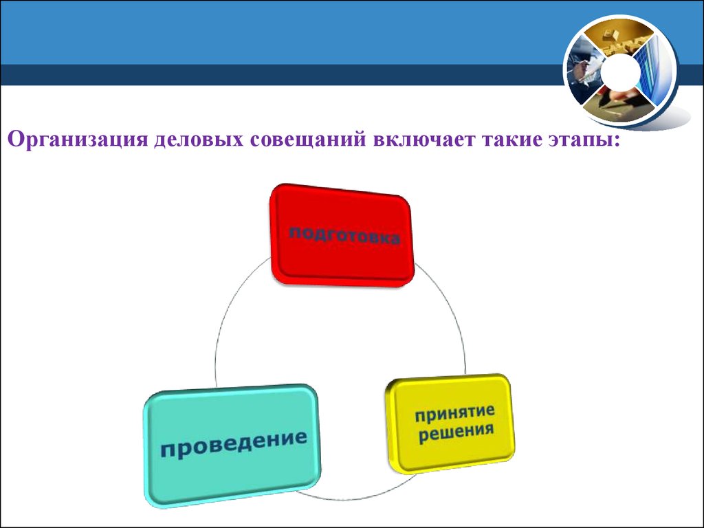 Связующими процессами являются