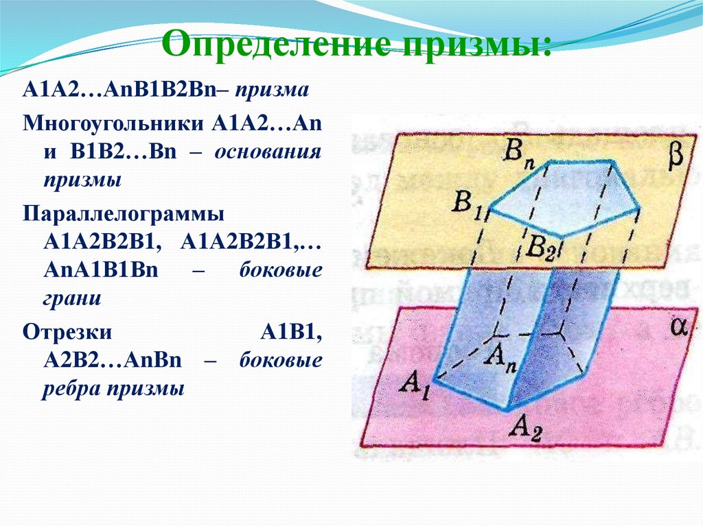 Определение призмы