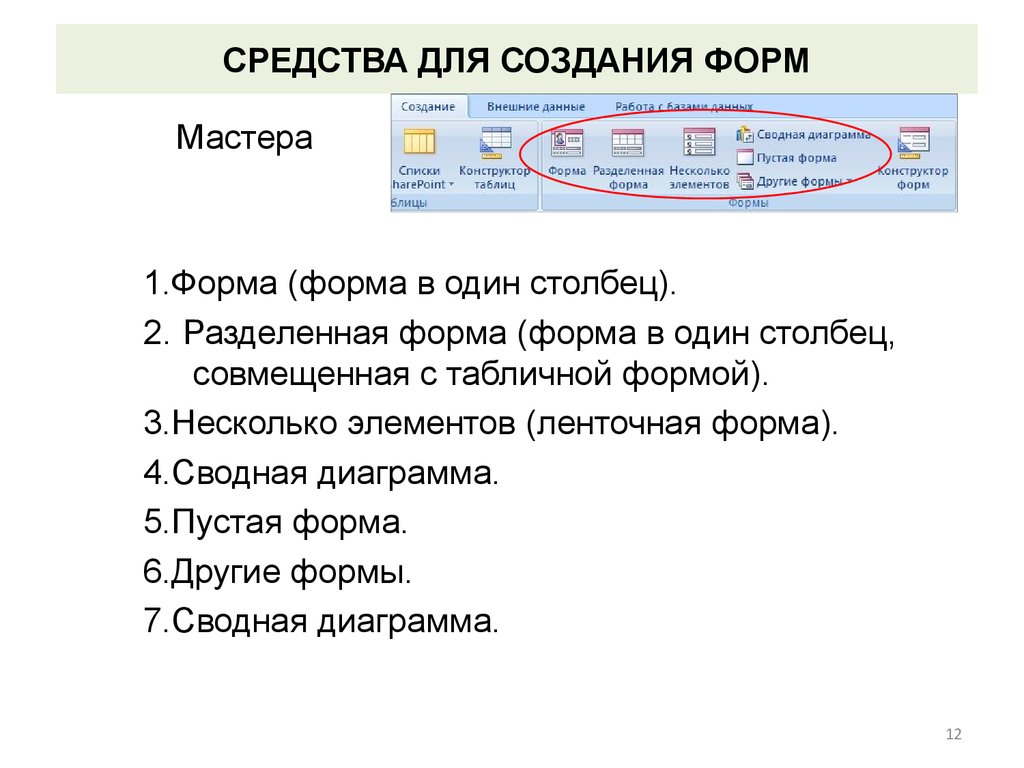 Назначение форм. Форма сообщения. Назначение форм при создании сайта. 1. Для чего создаются формы?. Форма Назначение структура формы способы создания работа с формой.