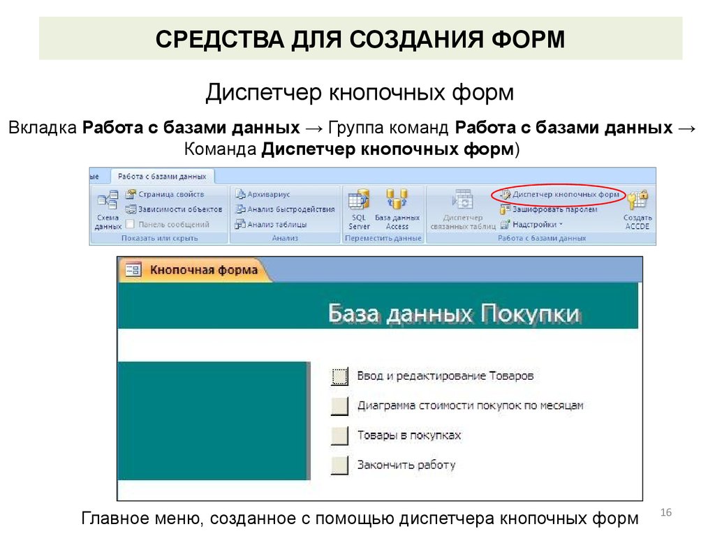 Использование форм. Способы создания форм в БД. Работа с базами данных диспетчер кнопочных форм. Опишите создание формы. Перечислите способы создания форм.