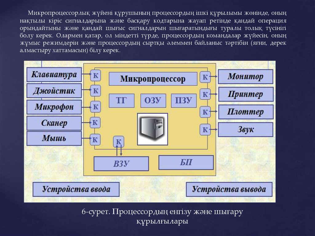 Орталық процессор дегеніміз не