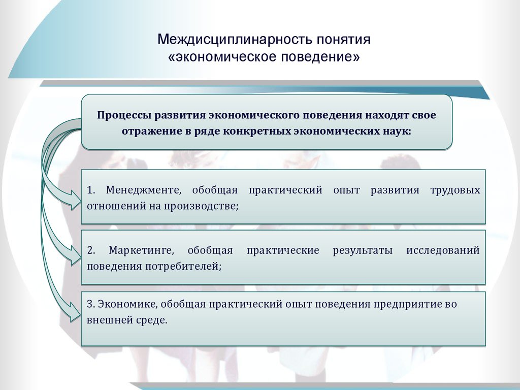 Понятие экономических данных. Междисциплинарность. Междисциплинарнарность.