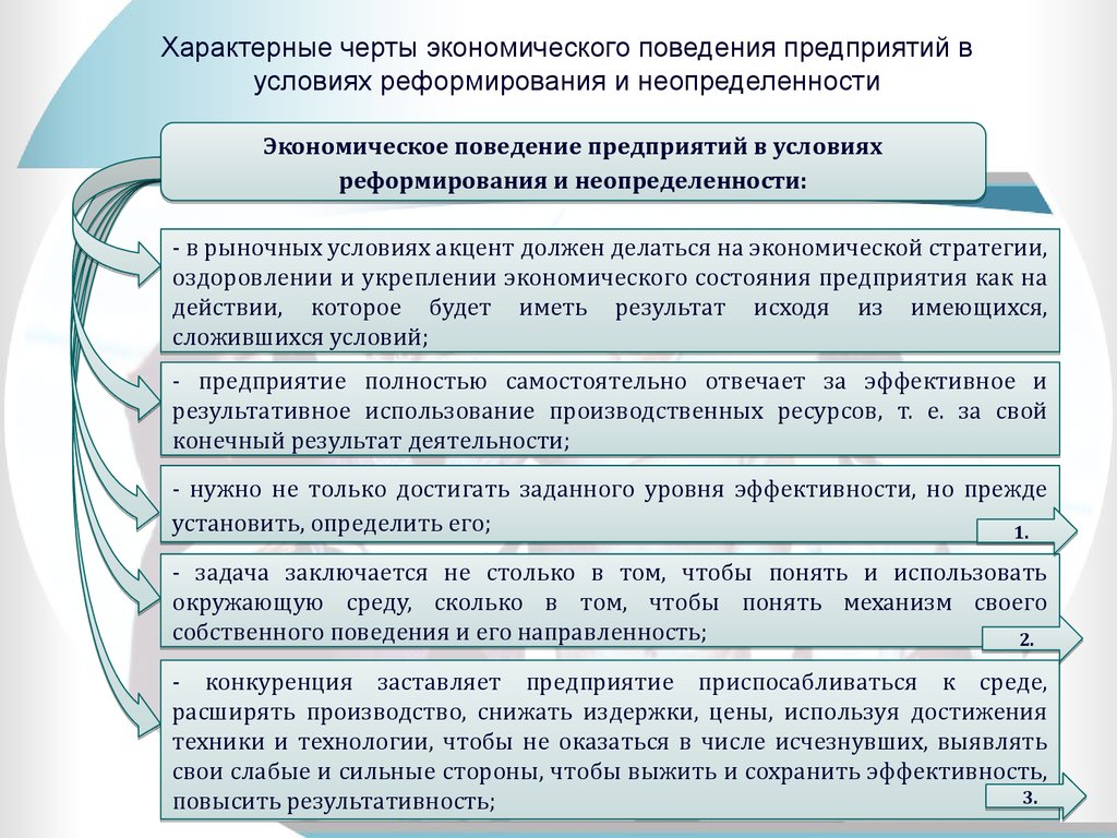 Применять понимать. Характерные черты фирмы в экономике. Экономическое поведение предприятия. Характерные черты экономического подъема. Экономические ресурсы черты.