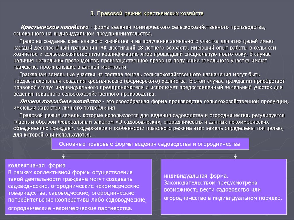 Земельные участки предоставленные гражданам. Правовой режим земельных участков. Правовой режим земель для ведения крестьянского хозяйства. Правовой режим крестьянских (фермерских) хозяйств. Правовой режим земельных участков крестьянских фермерских хозяйств.