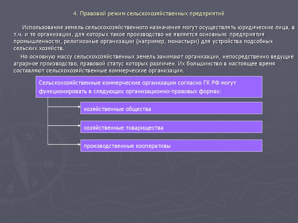 Презентация на тему правовой режим земель сельскохозяйственного назначения