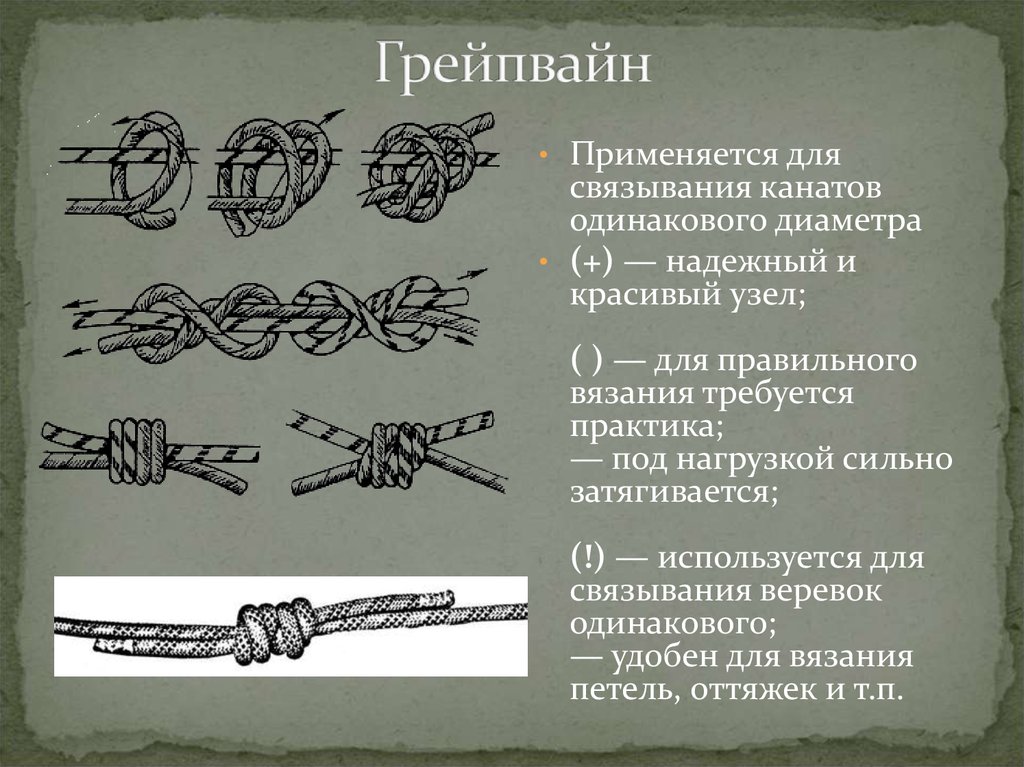 Рисунок узла грейпвайн