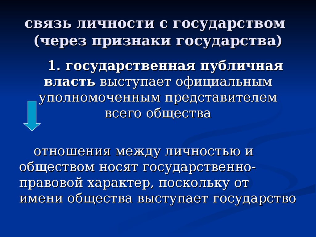 Презентация по теме личность и государство