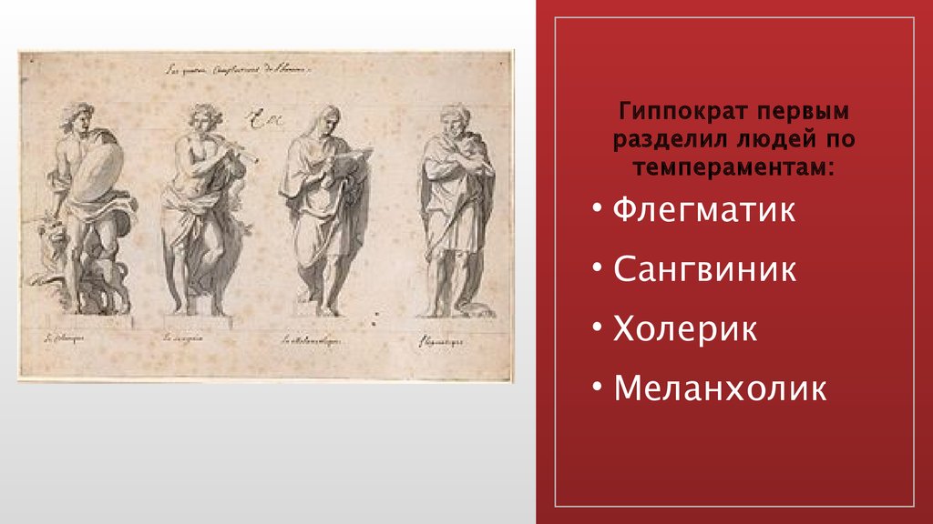 Гуморальная теория. Гиппократ темперамент. Гиппократ типы темперамента. Холерик сангвиник флегматик меланхолик по Гиппократу. Сангвиник по Гиппократу.