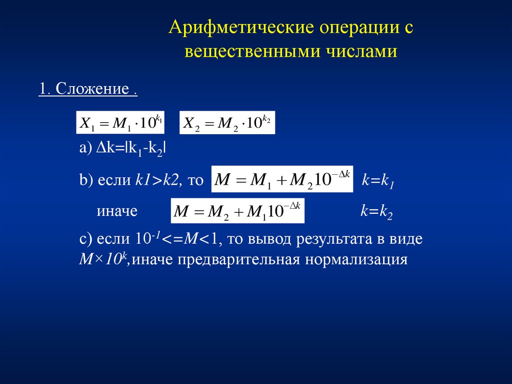 Запись вещественного числа. Арифметические операции. Операции с вещественными числами. Сложение вещественных чисел. Операции над вещественными числами.