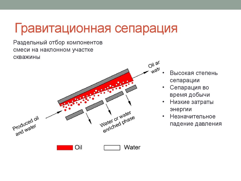 Сепарация психология презентация