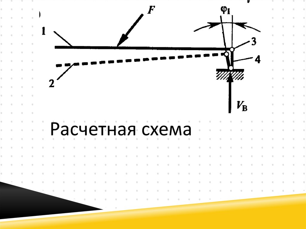 Расчетная схема это