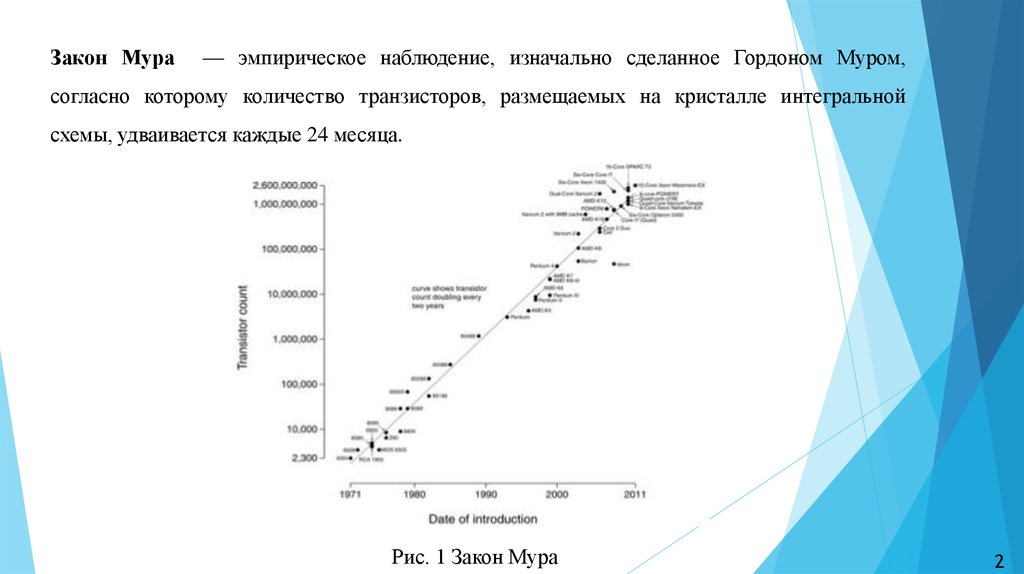 Во сколько раз число транзисторов на интегральной схеме увеличивается примерно каждые два года