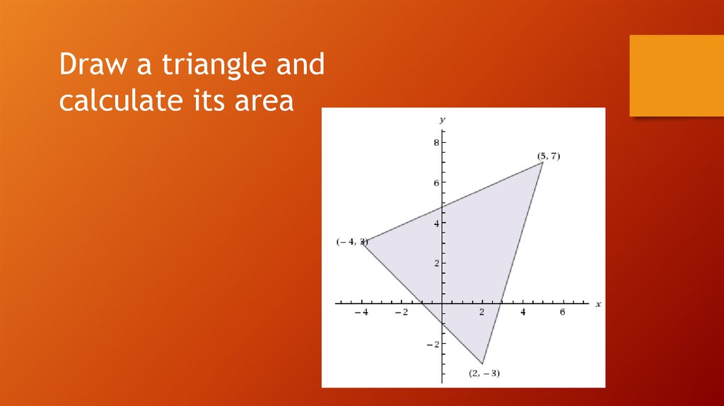 What is its area