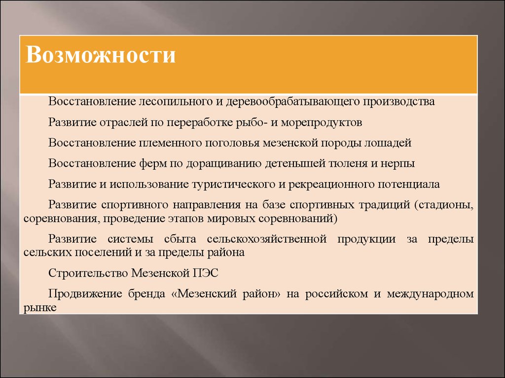 Возможности восстановления. Возможность восстановления.