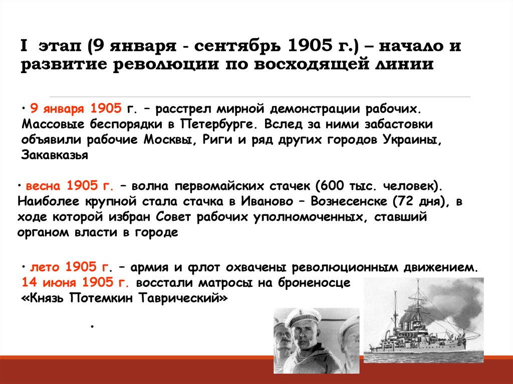 Основные этапы революции 1905-1907 в России. Основные события первой русской революции 1905 года с января по декабрь. Начальный этап революции