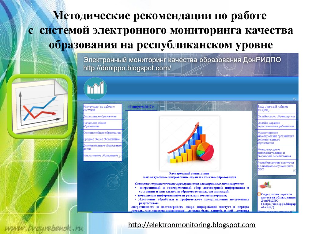 Система электронного мониторинга. Показатели цифрового мониторинга качества образования.. Центр мониторинга и оценки качества образования Томск.