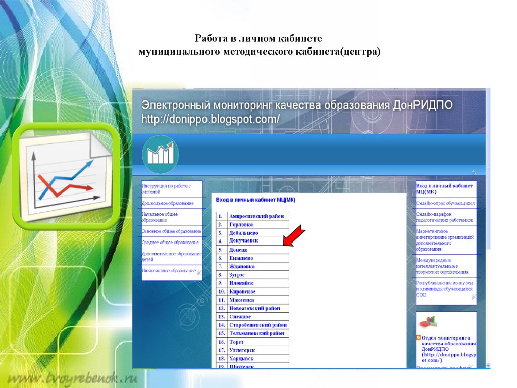 Отслеживание электронных файлов. ДОНРИДПО.