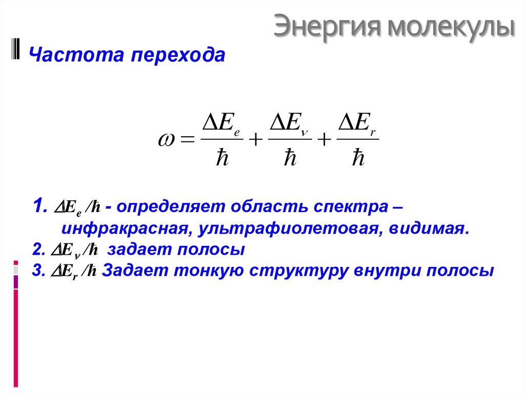 Энергия молекул