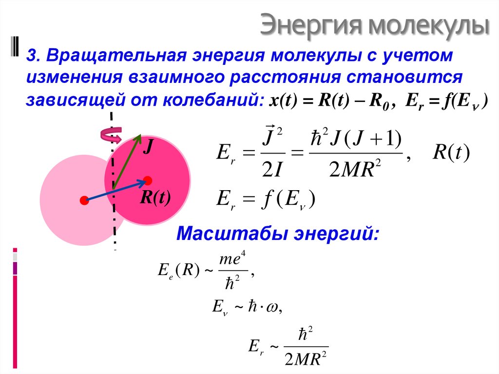 Средняя энергия движения молекулы