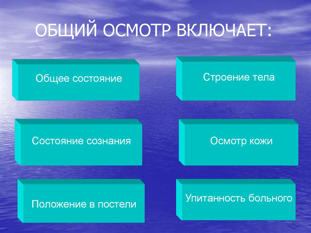 Общий осмотр состояние. Общий осмотр включает. Общий осмотр больного включает. Что включает в себя общий осмотр пациента. Что не включает общий осмотр?.