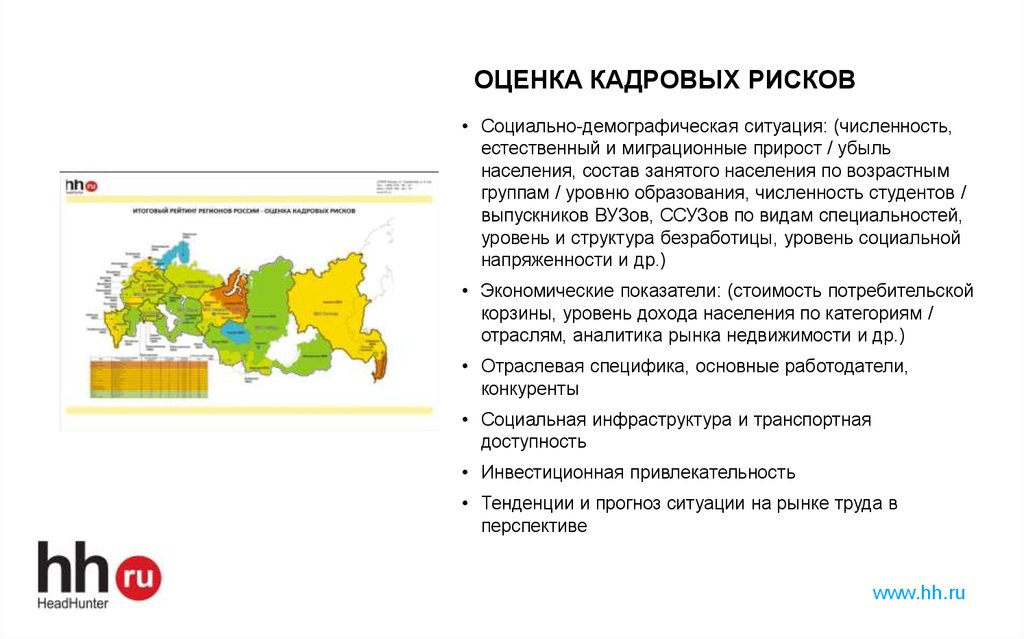 Кадровые риски. Оценка кадровых рисков. Оценка рисков кадровые риски. Социально демографические кадровые риски.