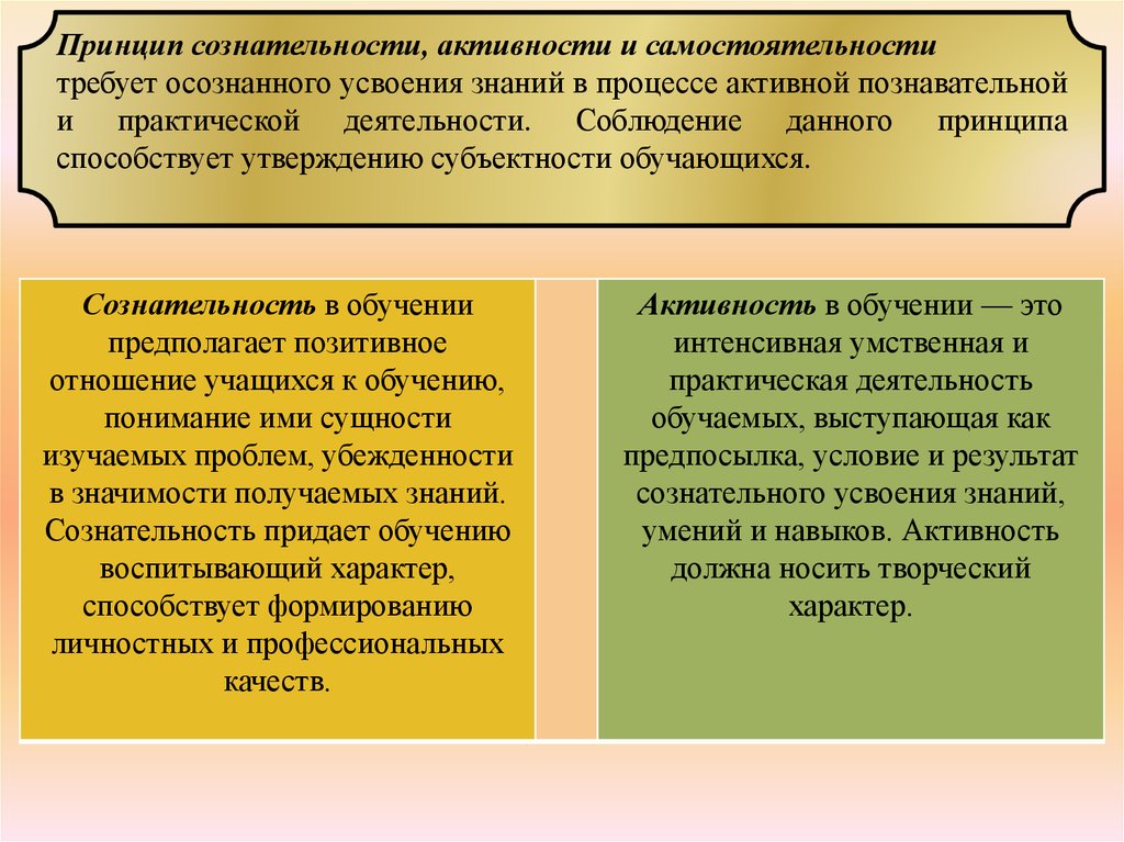 Принцип сознательности