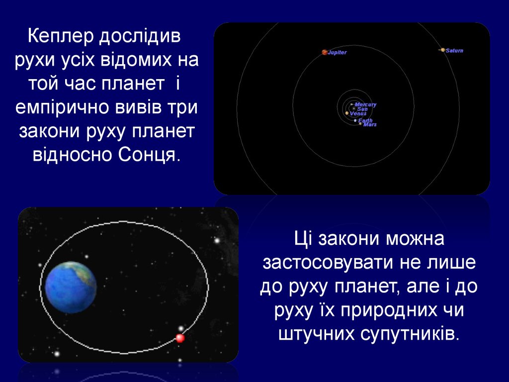 Кеплер дослідив рухи усіх відомих на той час планет і емпірично вивів три закони руху планет відносно Сонця.