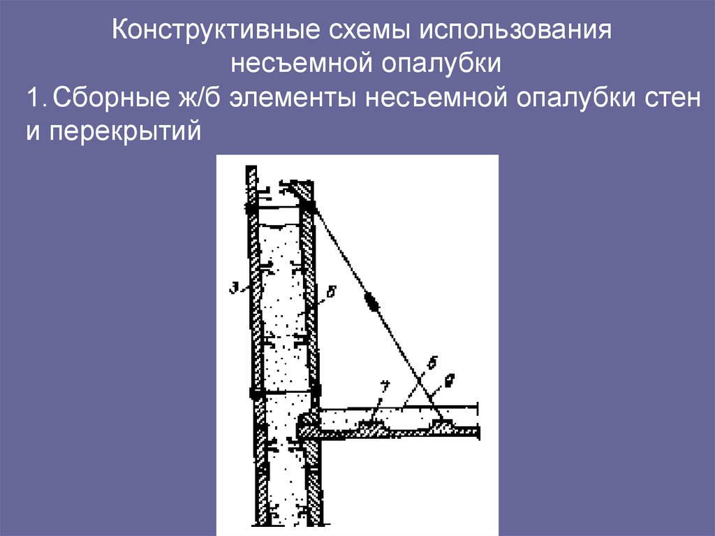 Что понимается под выражением технологическая схема строительства ствола