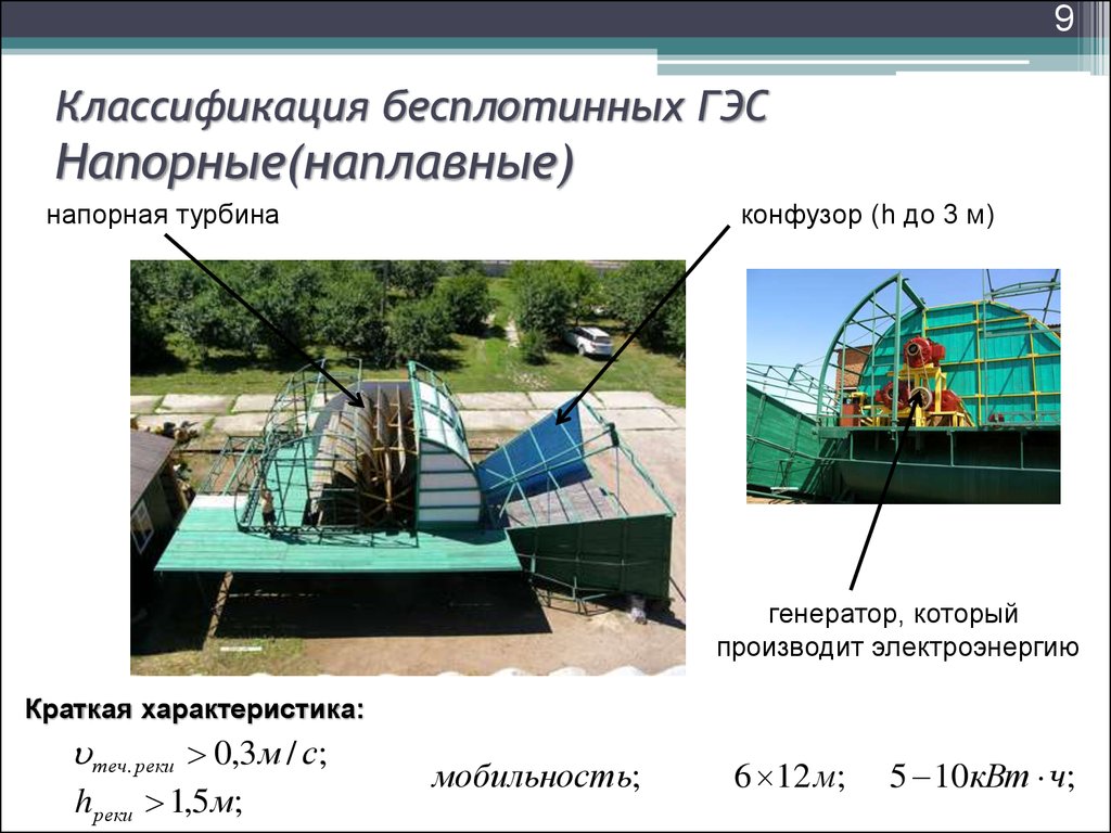 Презентация мини гэс