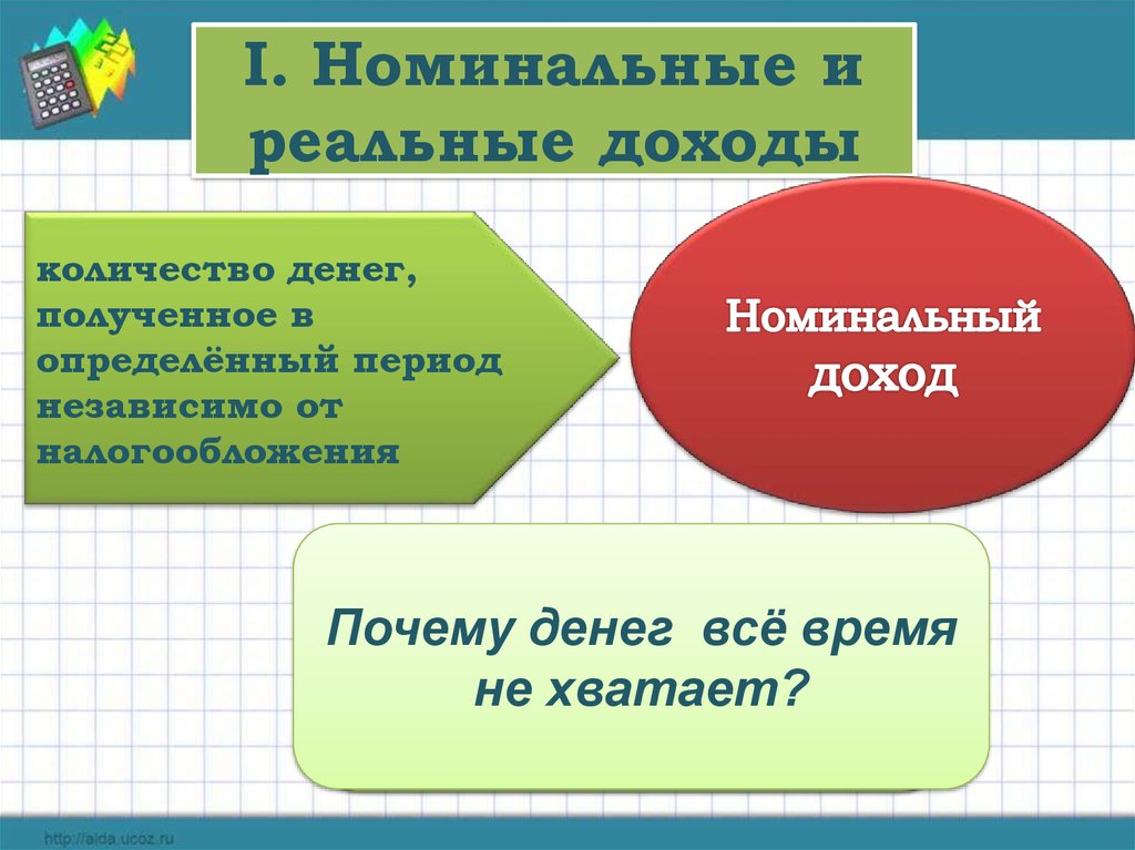 План по теме инфляция и семейная экономика